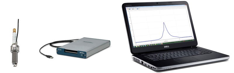 Cylinder Pressure Acquisition and Combustion Analysis